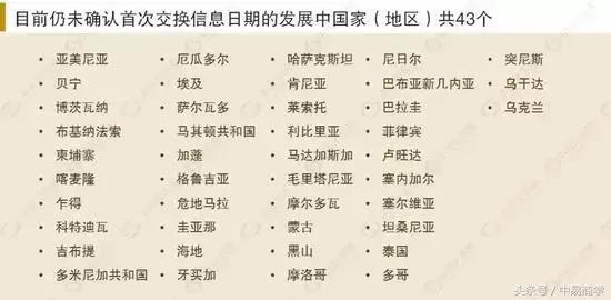 还想偷偷藏钱，海外*税逃**？国家终于出手了！这类人有*麻大**烦了！
