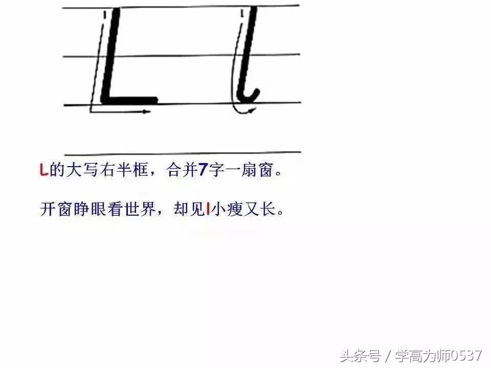 英语26个英文字母书写要求,学英语26个字母视频教程