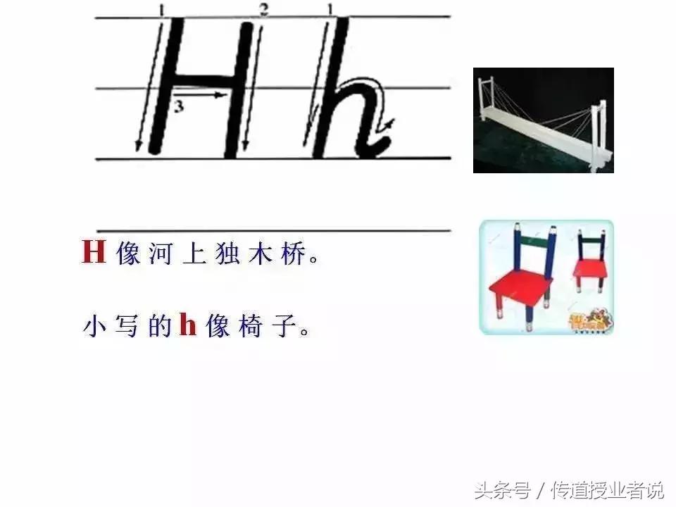 英语拼读规则口诀26个字母拼读法,三年级英语abcd怎么读26个字母