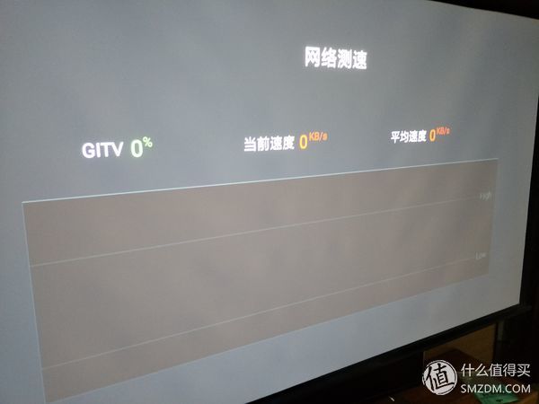升级千兆宽带前需要做哪些准备,升级到千兆宽带需要更换什么