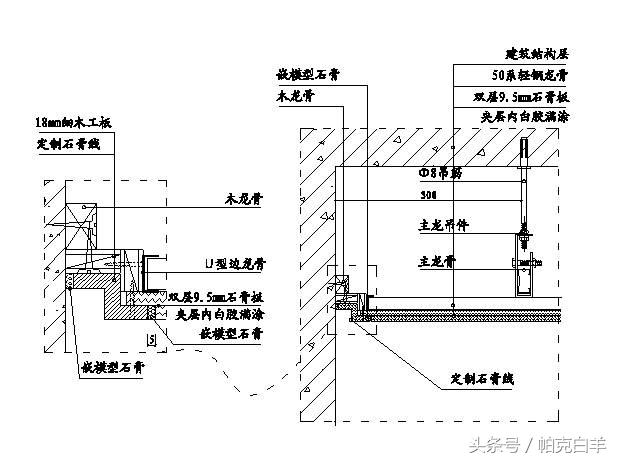 如何快速看懂精装修工程施工图,精装修工程细部节点