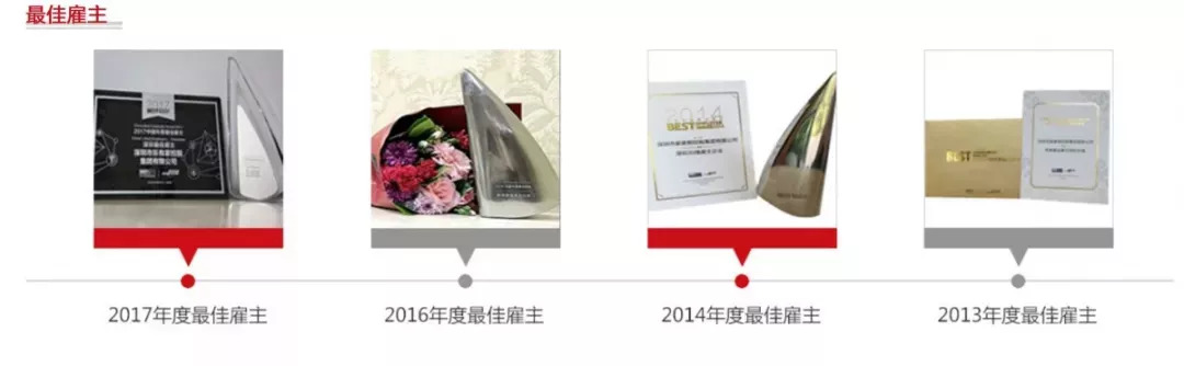 智访名企|有家的地方就有乐有家