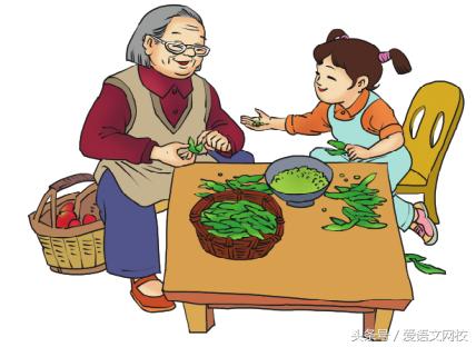 看图写话的写作方法,看图写话写作技巧