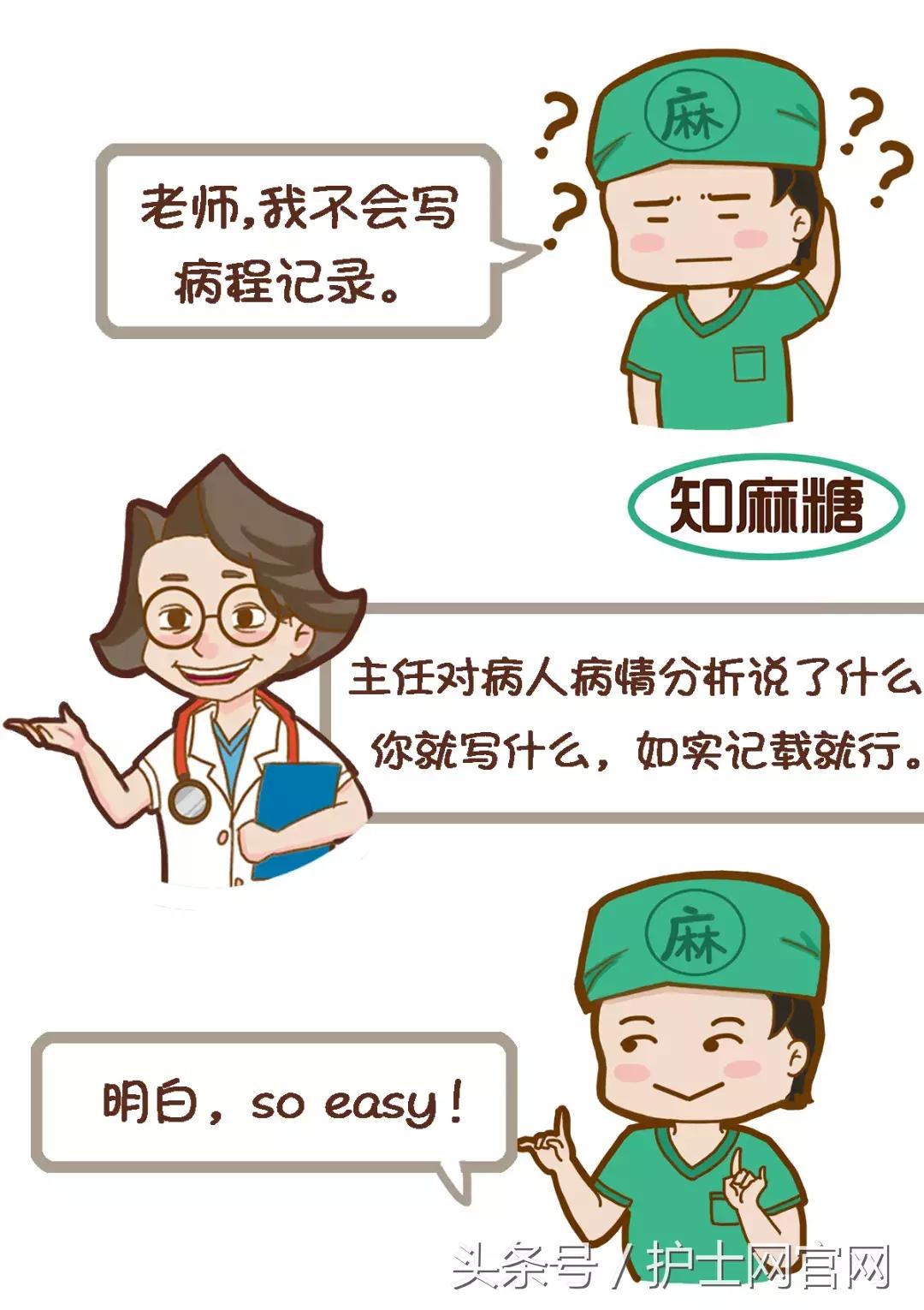 只有医生才懂的浪漫语句,只有医生看懂的幽默梗