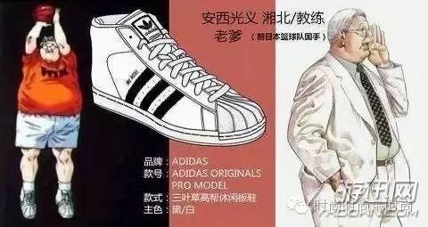 重温篮球经典,重温经典三十年灌篮高手