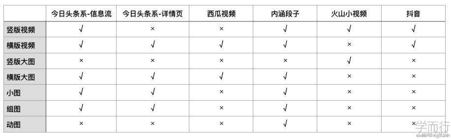 dsp广告投放原理是什么,信息流dsp广告推广是什么