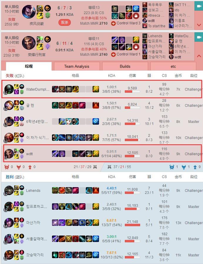 uzi德莱文大招秒人,uzi教水晶玩德莱文