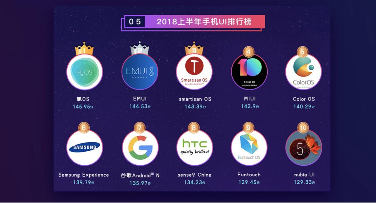 魅族16flyme更新,flyme魅族16s使用小技巧