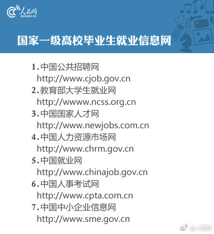 毕业生求职找工作网站,上海求职找工作哪个网站靠谱