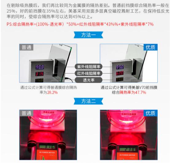 车膜该怎么选择,在汽车行业混了20年