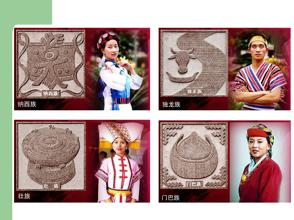 中国56个民族服饰和图腾大全
