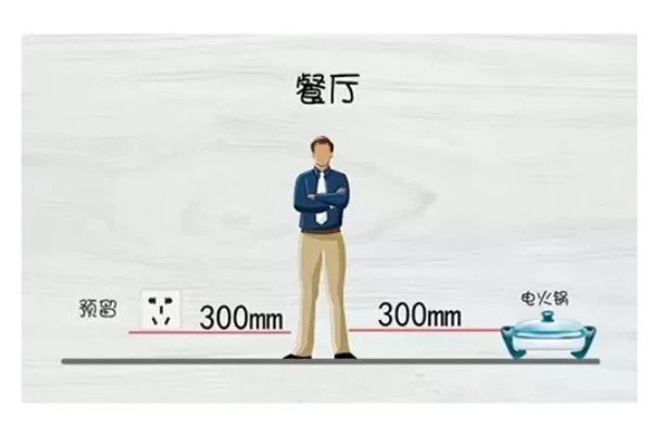 开关插座官方认证十大最好品牌,家用开关插座哪个品牌性价比高