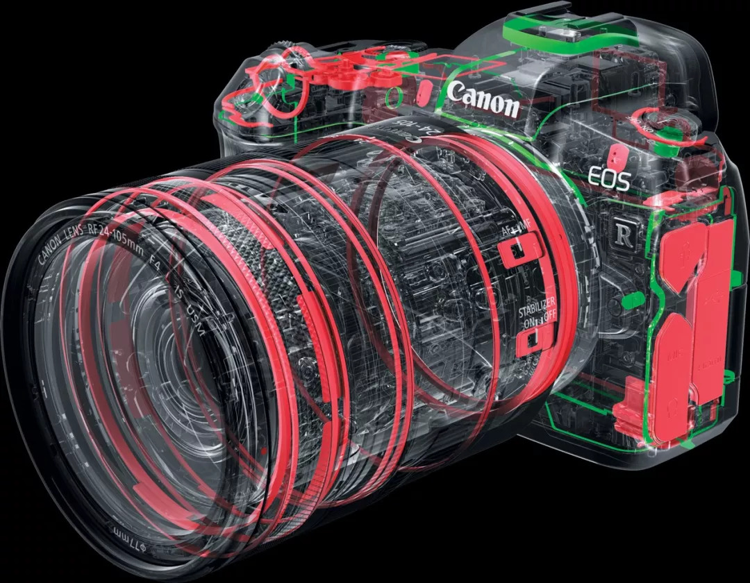 佳能全画幅微单eosr价格,佳能eosm200值不值得买