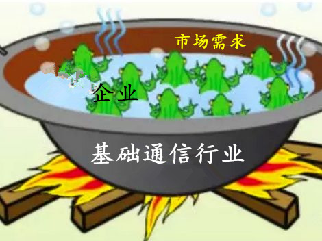 卖网线的我对大唐电信的衰落：从傲视群雄到无可奈何