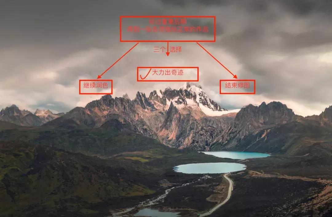 ps风光摄影入门教程,lr风光摄影后期教程