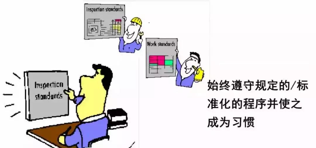 冲压车间5s检查标准,车间5s目视化标准