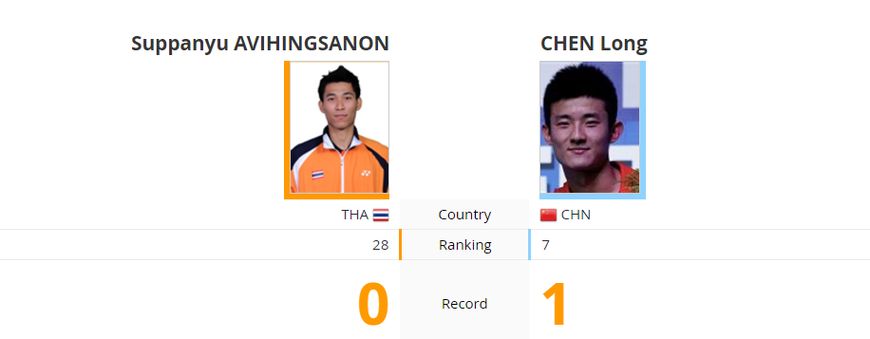 2023年国羽日本公开赛直播,日本羽毛球公开赛赛况男双决赛