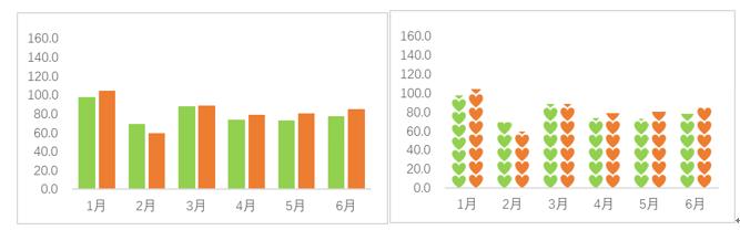 数据可视化excel教程,数据可视化图表excel素材