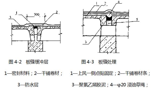 屋面施工质量问题和处理方法,屋面质量通病防治措施