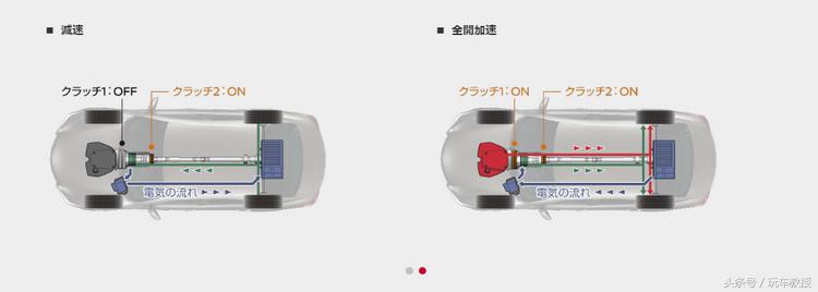 有没有比本田飞度更省油的燃油车,油耗比日系还低的车有哪些