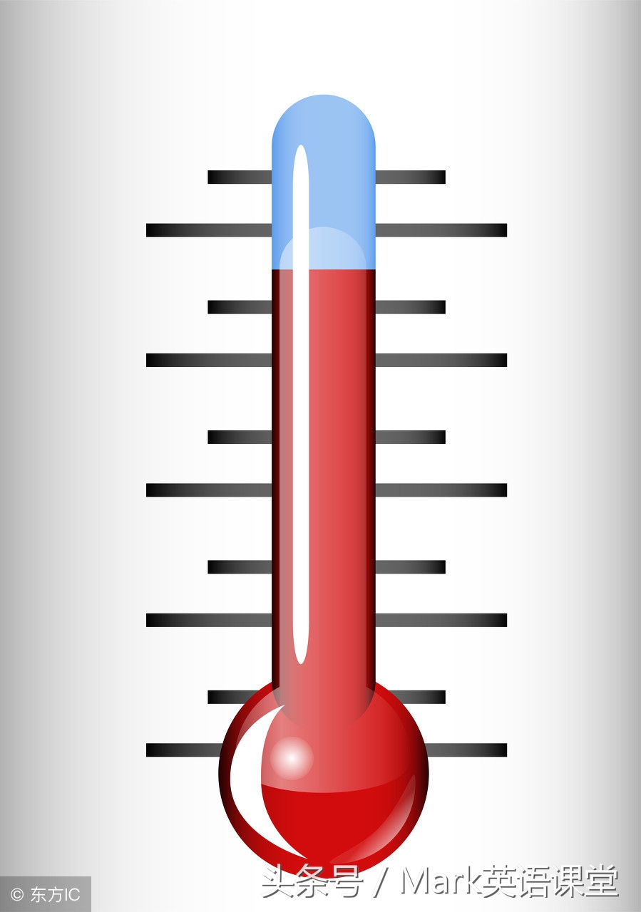 英语里数字zero的正确写法,数字0用英语怎么表示