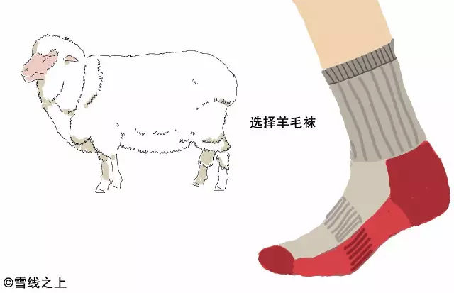 陶冶重庆｜徒步时，如何防治水泡？