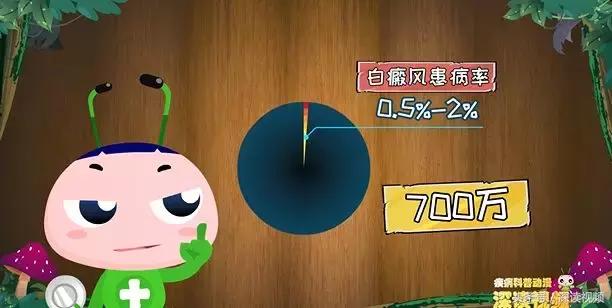 海边游泳晒红了怎么补救,海滩游泳后皮肤起红点