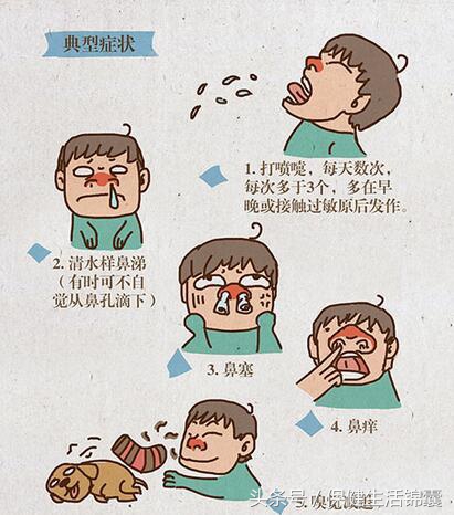 过敏鼻炎流鼻涕打喷嚏用什么药,打喷嚏流鼻涕是过敏还是感冒