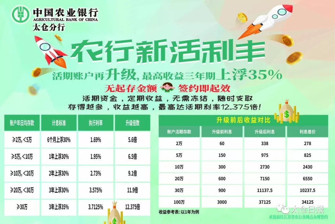 太仓可以网上提取公积金吗,太仓住房公积金如何在网上提取