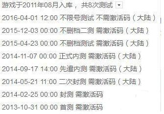 游吐槽丨是良心还是有隐情为何腾讯每款游戏都要测试N次不上线？