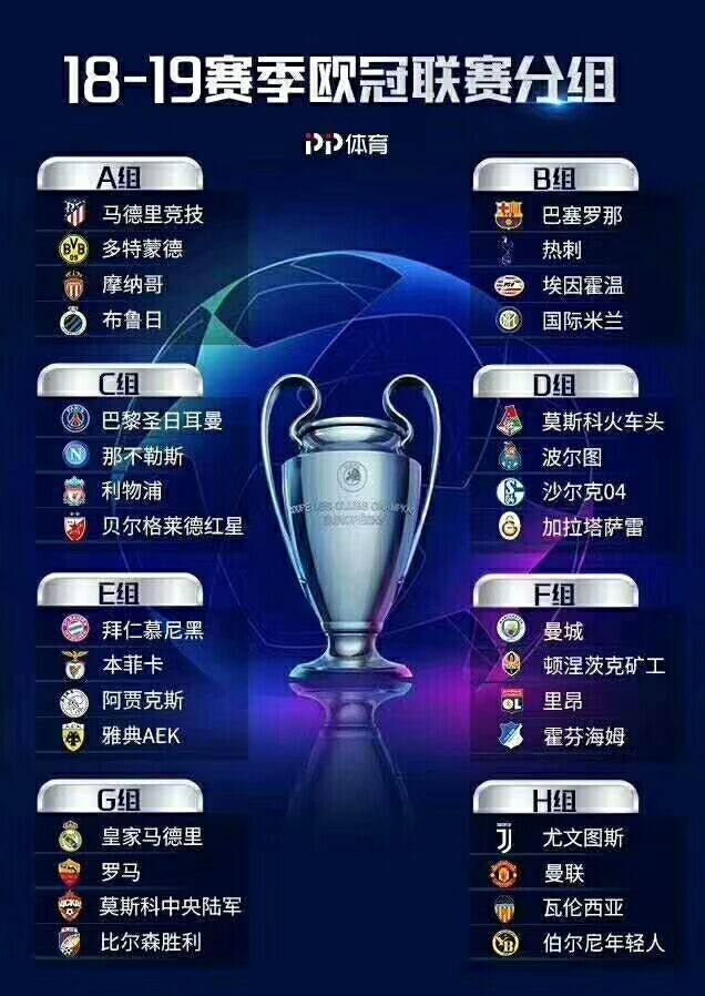 欧冠各个球队队徽,欧冠球队队徽及名称