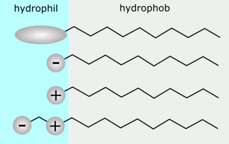 机洗*裤内**容易得暗病？这个锅我们袜子不背！