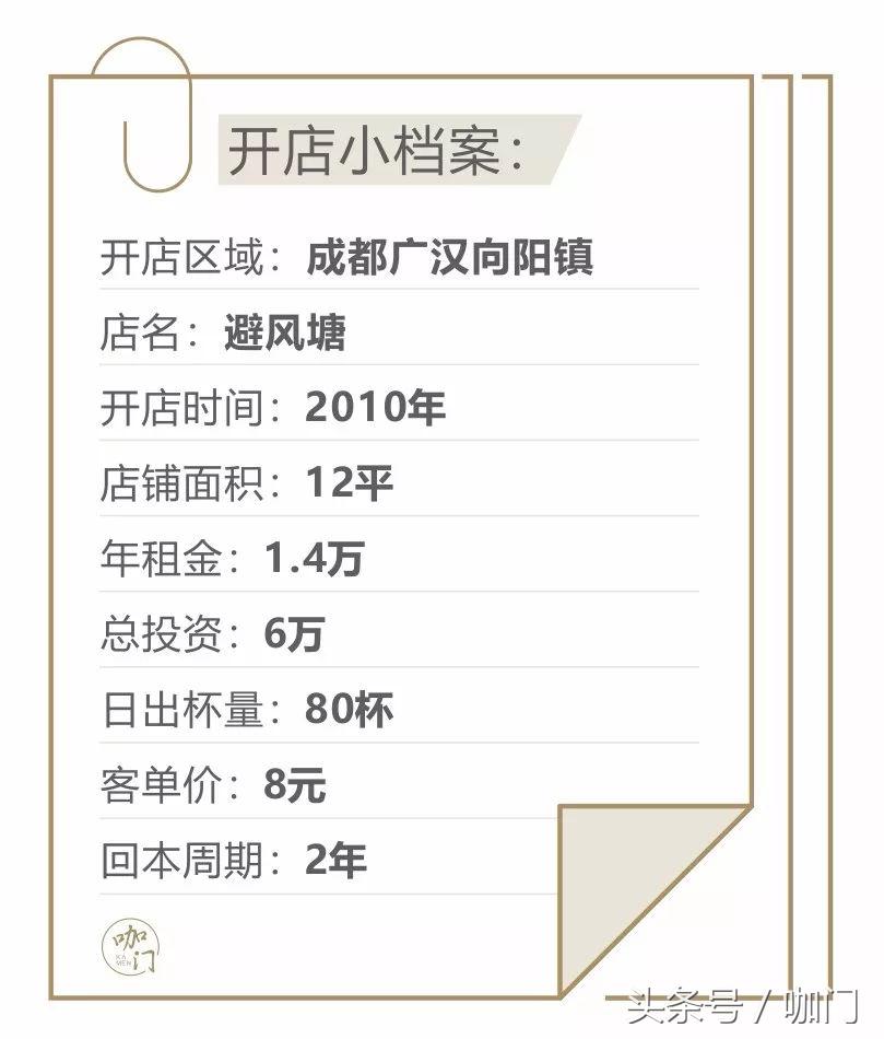 开一家奶茶店什么体验,开一家奶茶店是一种什么体验