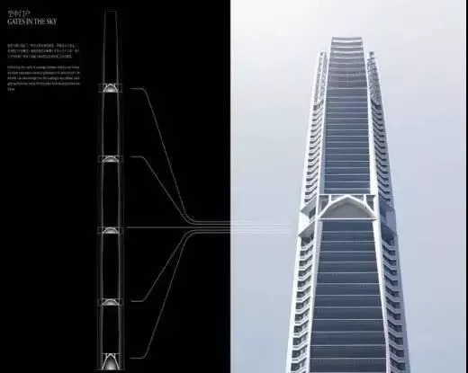 江北新区最新消息四大板块,江北新区今天大事