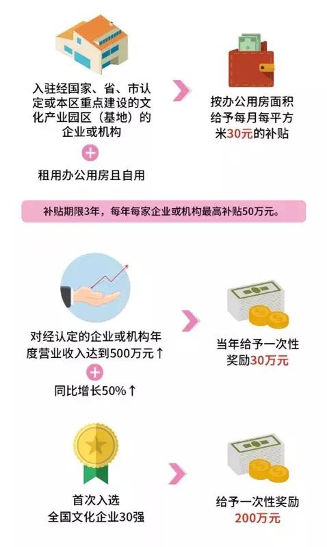 榛勫煍鏂囧垱,骞垮窞榛勫煍鏂囧垱