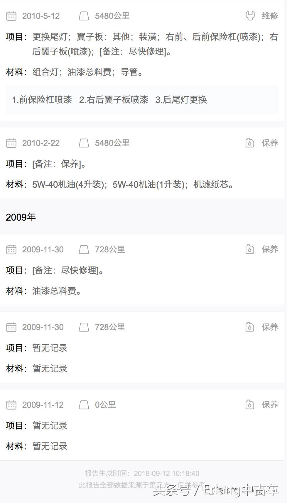 09年皇冠2.5l,09年皇冠2.5尊享版