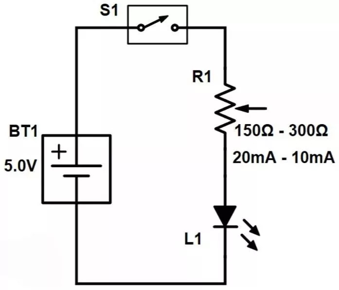 led灯调试参数,led灯最重要参数