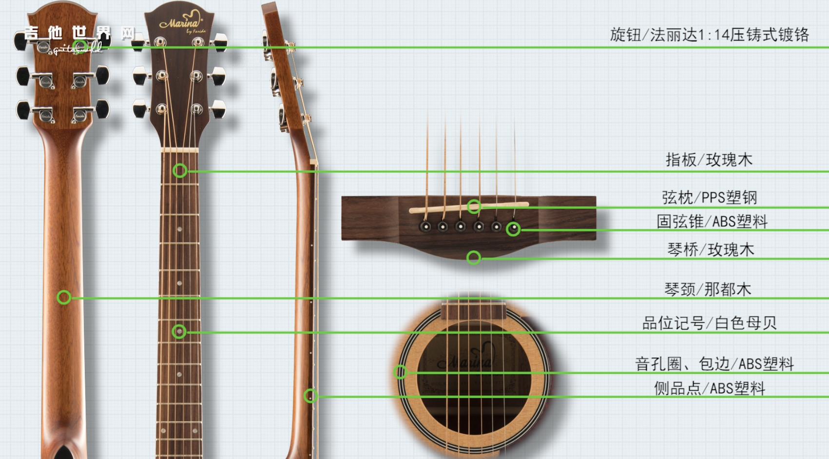 楚门全单加振吉他评测,楚门j850f和1980区别