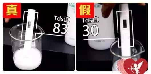 便宜的防晒好用吗,200元的防晒是什么档次