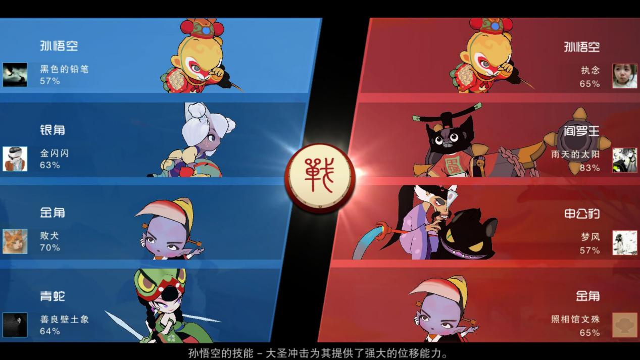 买装备需要花钱的moba游戏,打钱卖装备游戏