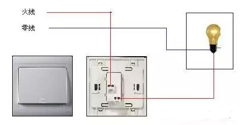 电路系统图解及范例,电路控制基础大全
