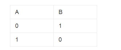 门电路工作原理和作用,常见的基本门电路指哪些