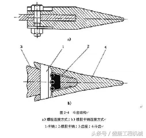 挖掘机多路阀工作原理视频,挖土机视频挖掘机工作原理