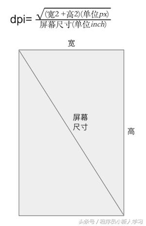 android屏幕录制软件推荐,android屏幕投射详解