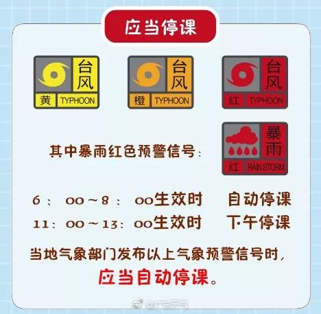 台风红色预警信号山竹,台风山竹发布预警