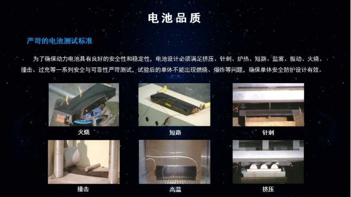 比亚迪宋ev500配置介绍,比亚迪宋ev500实测