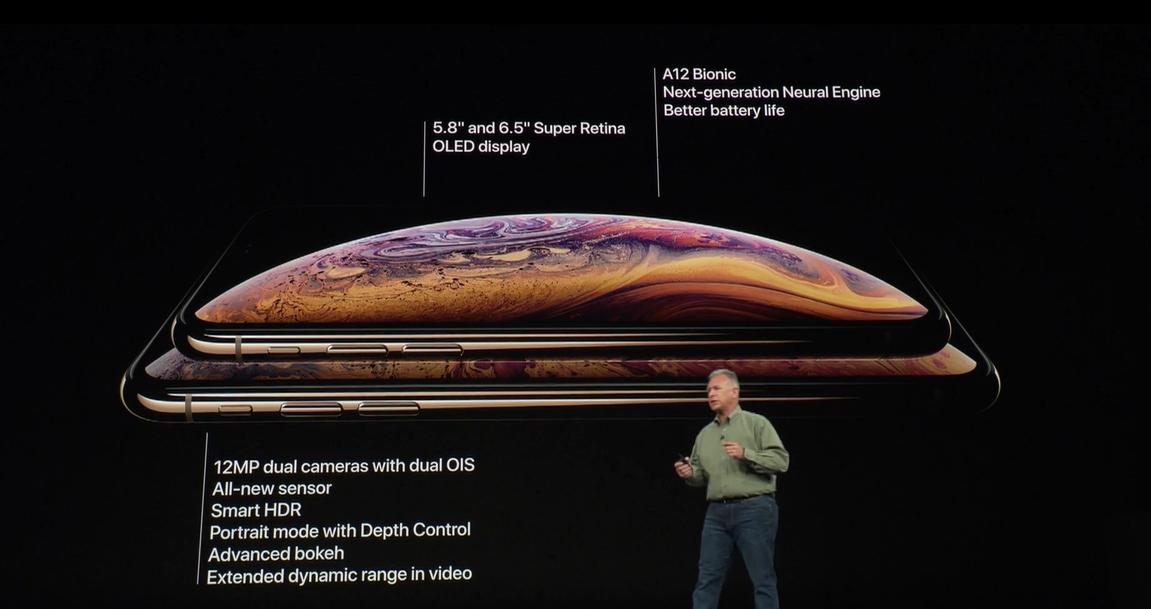 港版iphonexs支持中国电信吗,iphonexs美版支持电信吗