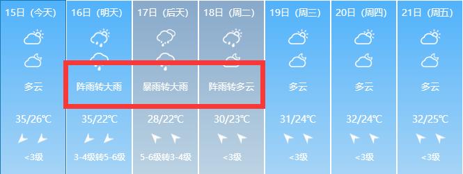 广西天气预报台风山竹,超强台风山竹登陆广西吗