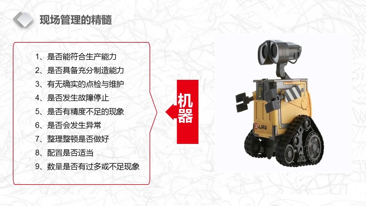 现场管理的精髓,装修现场管理基本知识