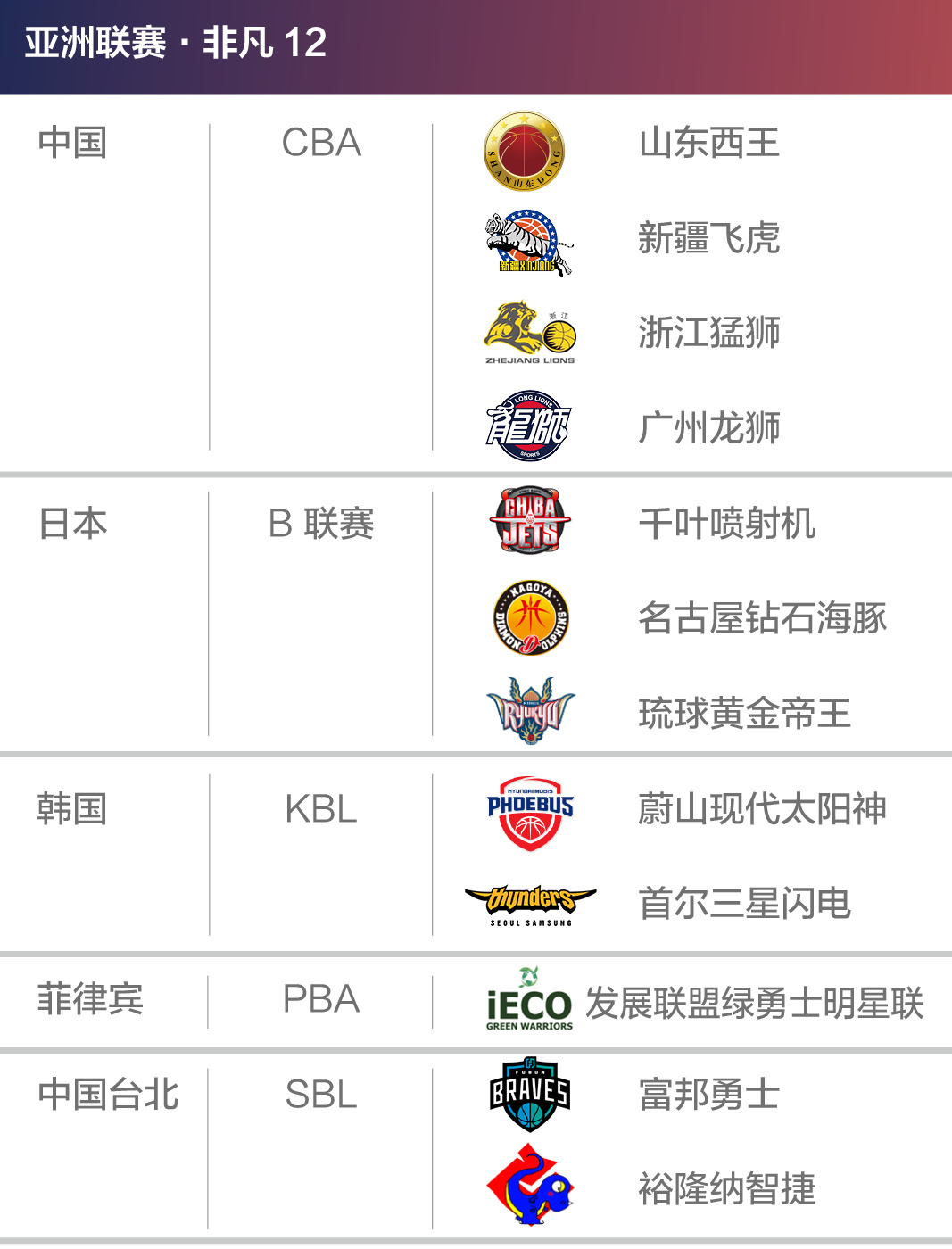 山竹台风粤港澳地区,台风山竹肆虐